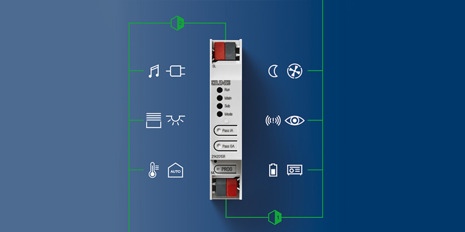 KNX Bereichs- und Linienkoppler bei Elektro Everding in Winnenden
